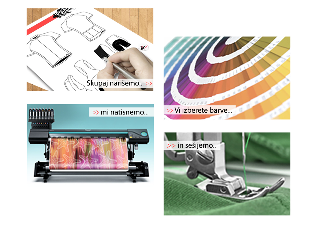 kako do svojega designa